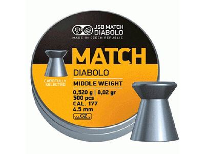 Пульки JSB Match Diabolo